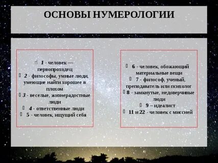 Основы нумерологии