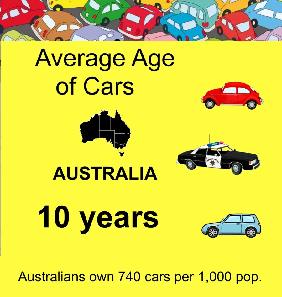 Average car. Average elaframe car. Car age