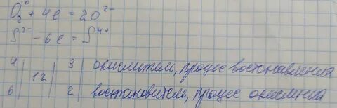 3 zns o2