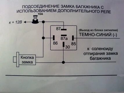 Реле багажника