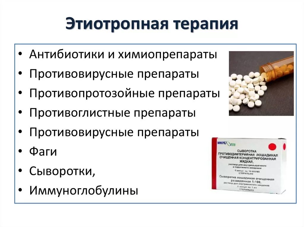 Какие методы терапевтического лечения. Этиотропная терапия инфекции предусматривает. Этиотропрная терапмя антибиоьик. Антибиотики. Группы лекарственных средств этиотропной терапии.