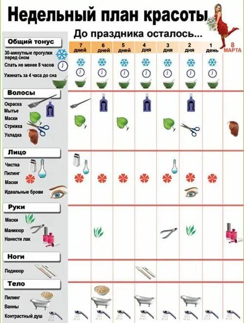 План ухода за собой таблица. Планирование ухода за собой. Список по уходу за собой. Таблица ухода за собой. Календарь ухода за с обоцй.