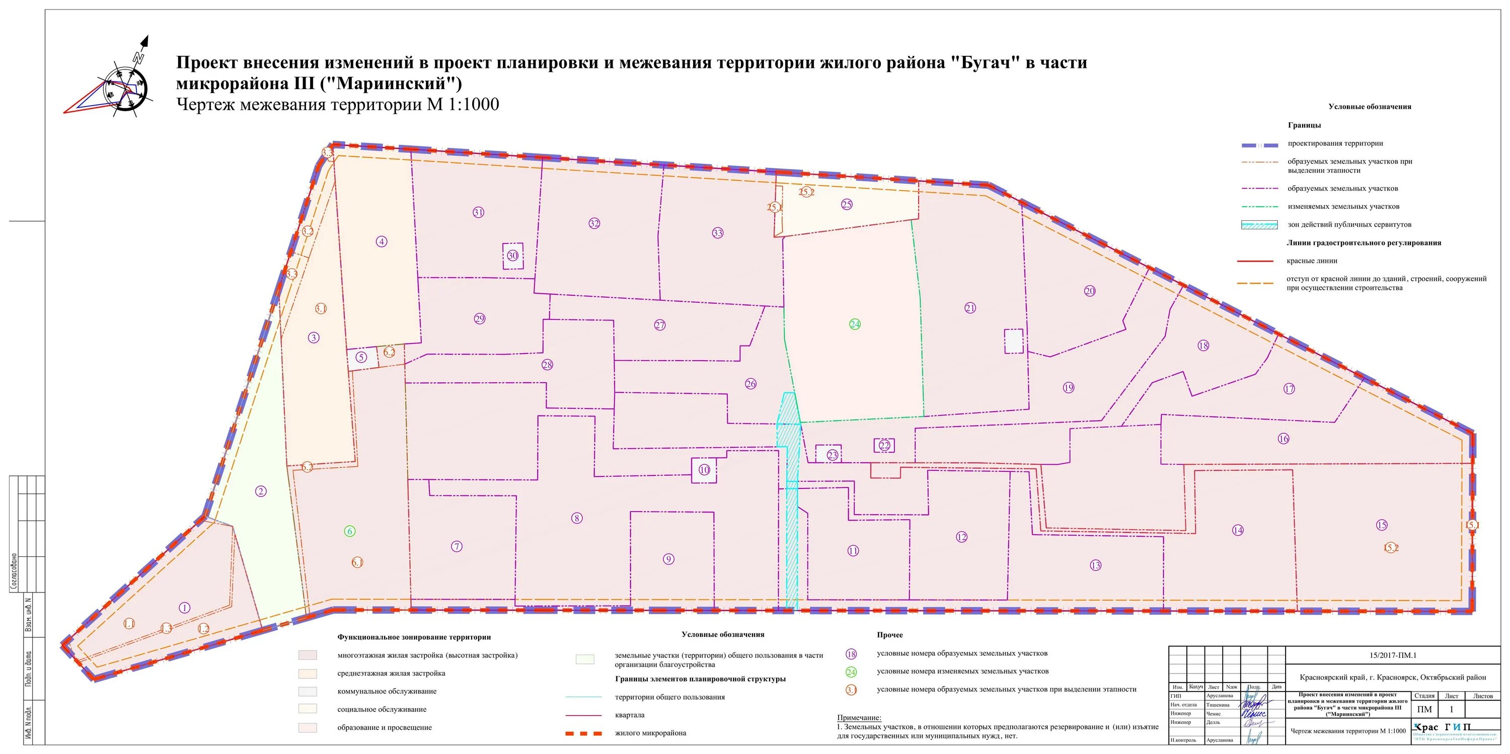 Проект планировки территории и проект межевания территории ориентировочной площа