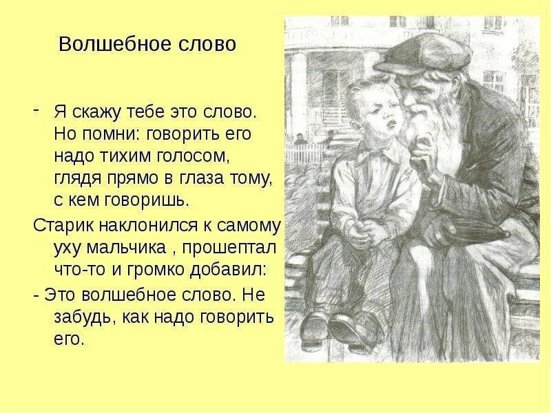 Волшебное слово говорить