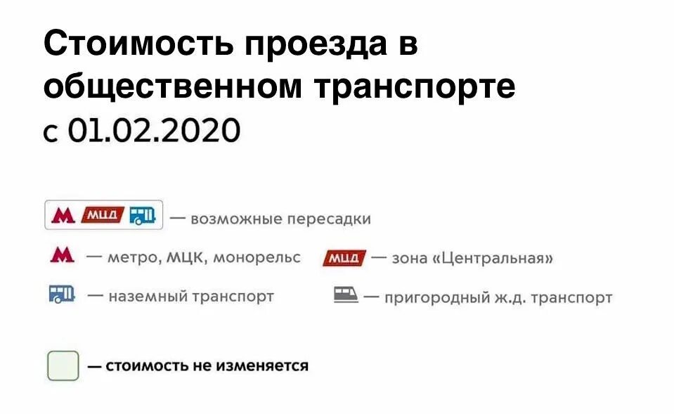 Шоссе революции метро. Карта проложить маршрут общественным транспортом. Карта маршрута. Транспорт от адреса до адреса. Русавтобус москва.