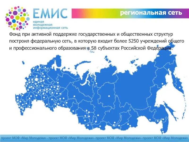 Федеральные сети рф. Региональная сеть. Федеральные сети. Региональные и федеральные сети.. Региональные розничные сети.