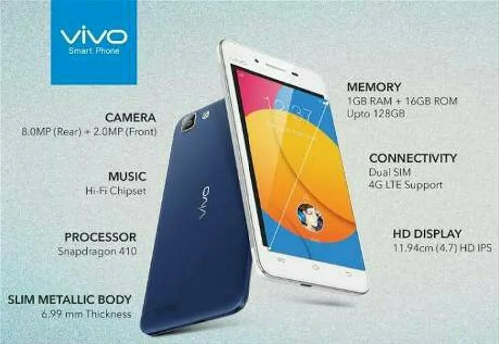 Vivo y31. Vivo y31 128 ГБ. Vivo 31. Vivo y31 2015.