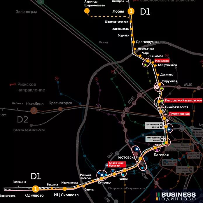 Одинцово МЦД 1 схема. Схема д1 МЦД линия. МЦД 1 И МЦД 2 на карте. Схема метрополитена Одинцово Лобня. Как добраться до одинцово из москвы
