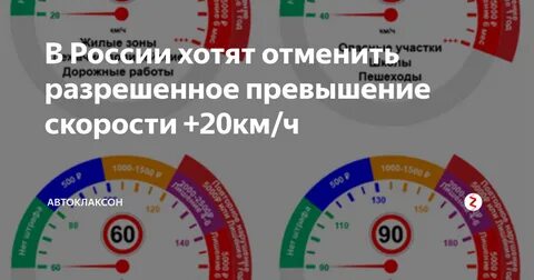 Ограничение скорости 60 километров в час