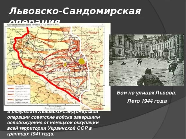 Сандомирская операция 1944. Львовско-Сандомирская наступательная операция. Львовско - Сандомирская операция (1944 г).. Львовско-Сандомирская операция карта. Львовско-Сандомирская операция июль-август 1944..