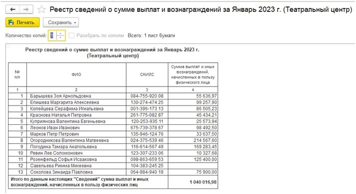 Персонифицированные сведения нулевой отчет. Персонифицированные сведения о физлицах. Персонифицированные сведения о физ лицах отчет. Выписка из персонифицированных сведений о физлицах (вместо СЗВ-М).. Персонифицированные сведения о физ лицах с 2023 года.