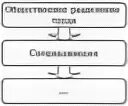 Обмен торговля реклама проверочная работа. Тест по обществознанию 7 класс обмен торговля реклама. Тест по обществознанию обмен торговля реклама. Тест обмен торговля реклама 7 класс Обществознание с ответами. Тест по обществознанию обмен торговля реклама 7