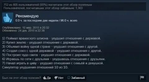 Смешное описание игр