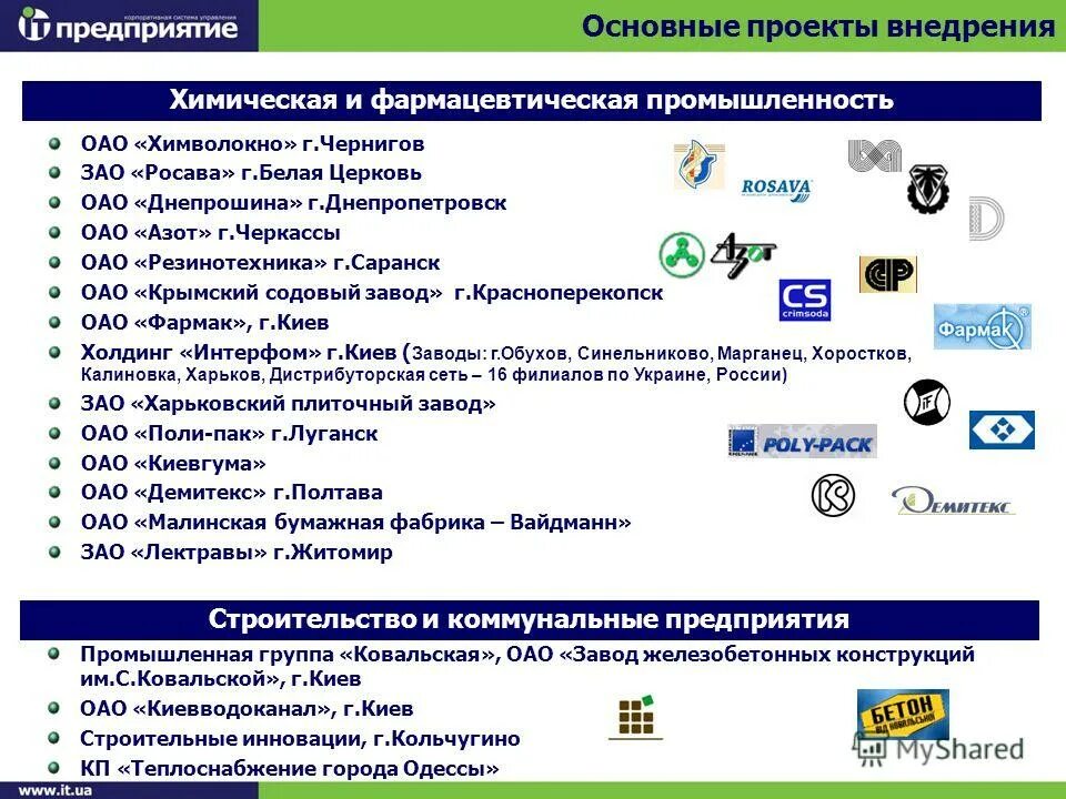 характеристика предприятия зао. наличие опыта. характеристика предприятия зао. обзор предприятия. характеристика ассортимента предприятия торговли.