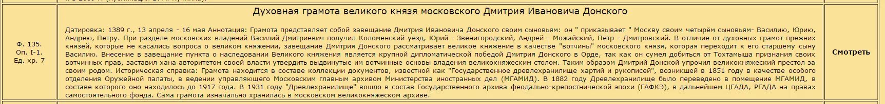 Духовная грамота дмитрия ивановича. Духовная грамота Дмитрия Донского кратко. Завещание Дмитрия Донского. Духовная грамота Великого князя Московского Василия i Дмитриевича.