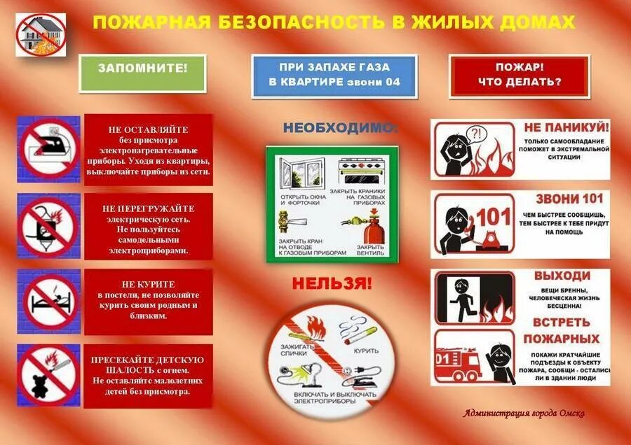 При утечке газа запрещено. Если в квартире пахнет газом. что делать при запахе газа. что делать если в квартире пахнет газом. памятка если в квартире пахнет газом.