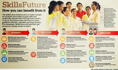 Article on higher education jobs