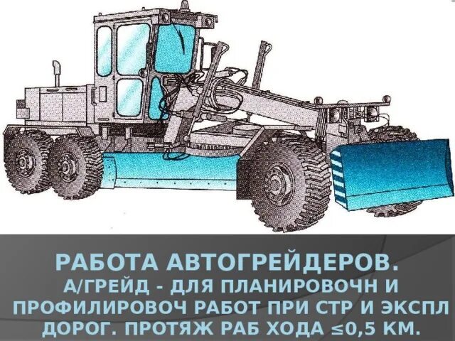 Работа автогрейдер вакансии. Машинист автогрейдера дз98. Грейдер ДЗ-98 технические характеристики. ДЗ-98 технические характеристики. Автогрейдер ДЗ-98 технические характеристики.