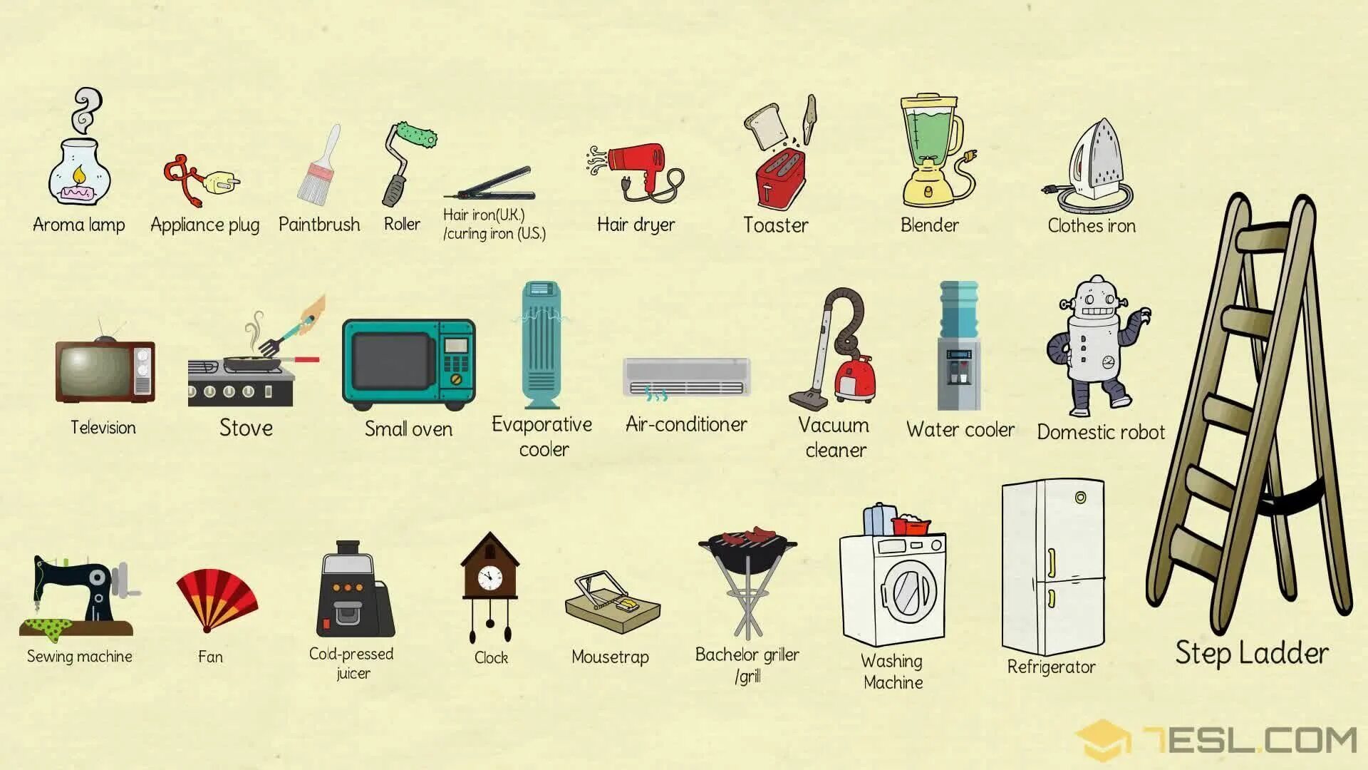 Tools and devices. Appliances на английском. furniture and appliances vocabulary. appliances примеры на английском. household devices.
