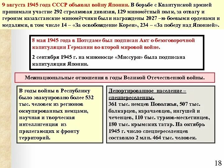 Дата вступления в войну японии