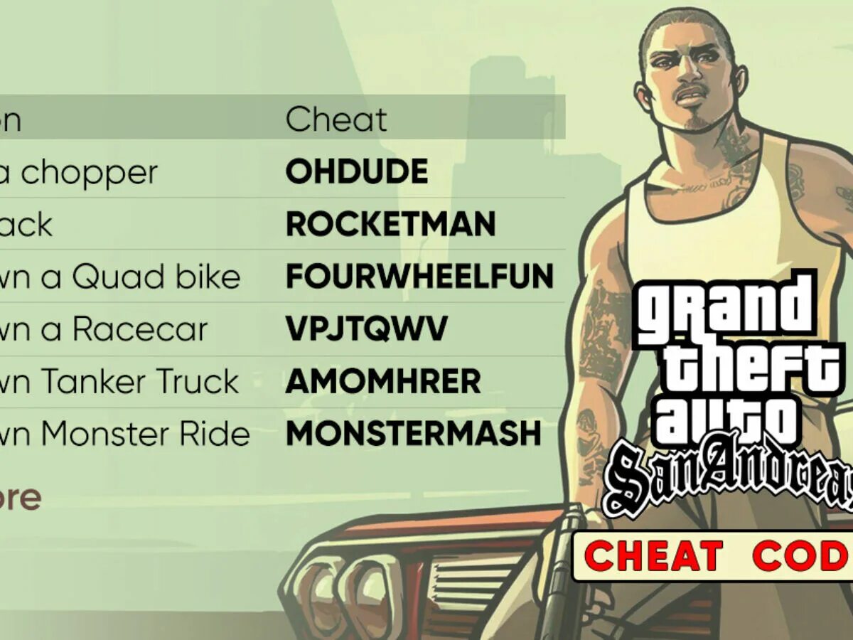 San andreas codes. Код ГТА. GTA San Andreas коды. Читы на ГТА Сан андреас. Чит коды ГТА са.