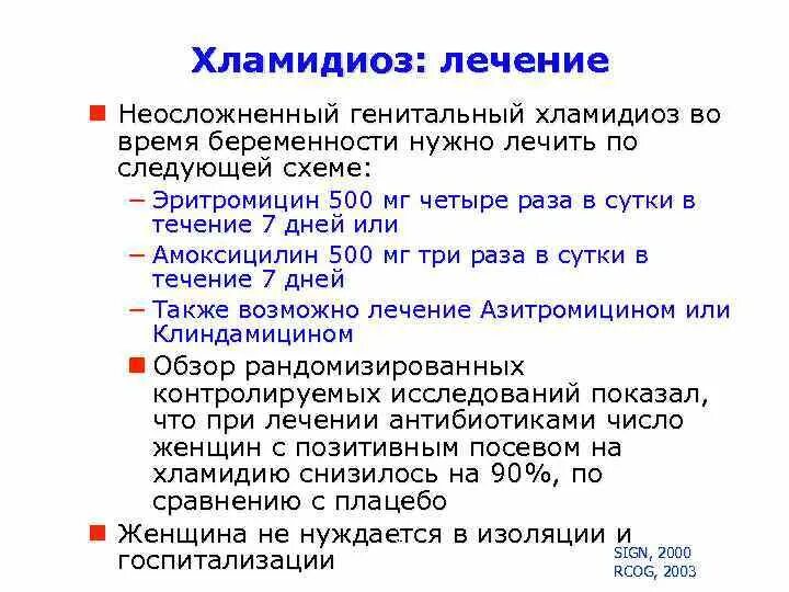 Хламидии время. Чем лечить хламидии. Схема лечения хламидий. Хламидии как лечить. Хламидии схема лечения.