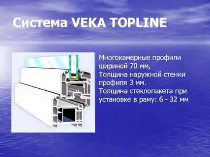 Века инфо