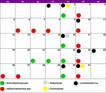 Благоприятные дни для ногтей в октябре 2024