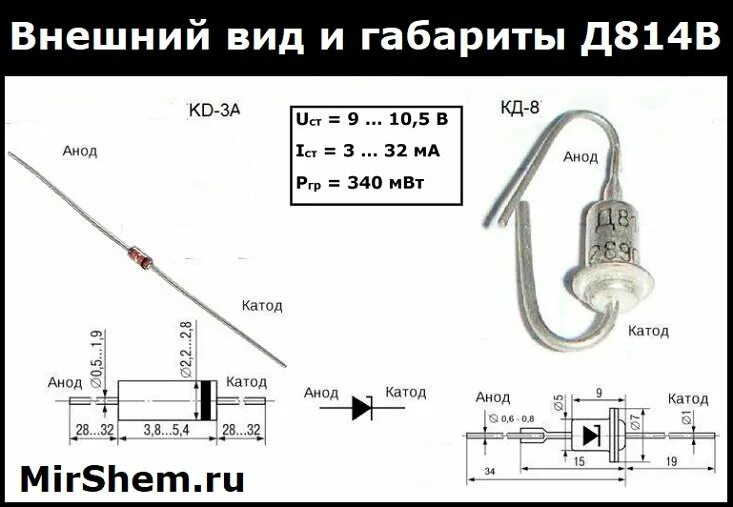 Д814 характеристики. Д814в диод характеристики. таблица стабилитронов д814. стабилитроны д814 параметры. д814а характеристики стабилитрона.