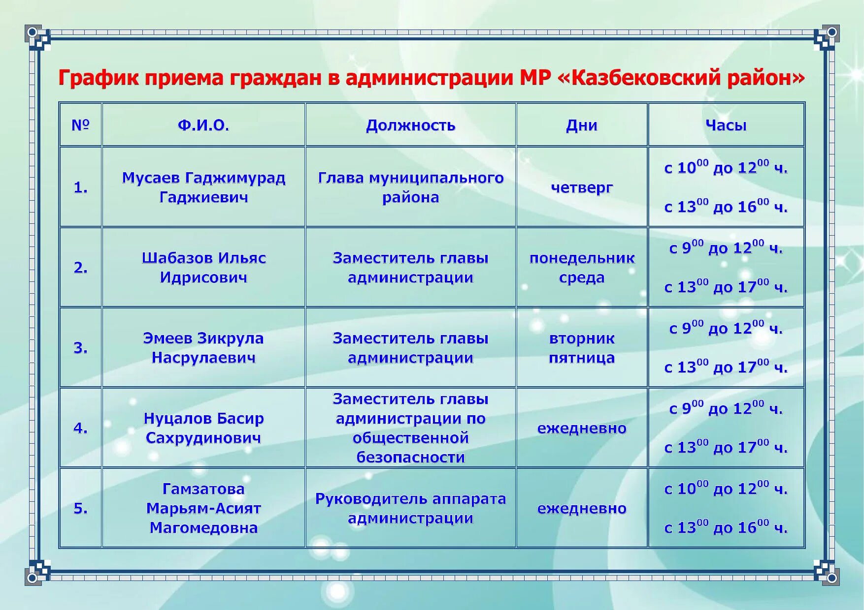 Доступное время приема. График приема граждан. График приема. График приема жителей. График режима приема.