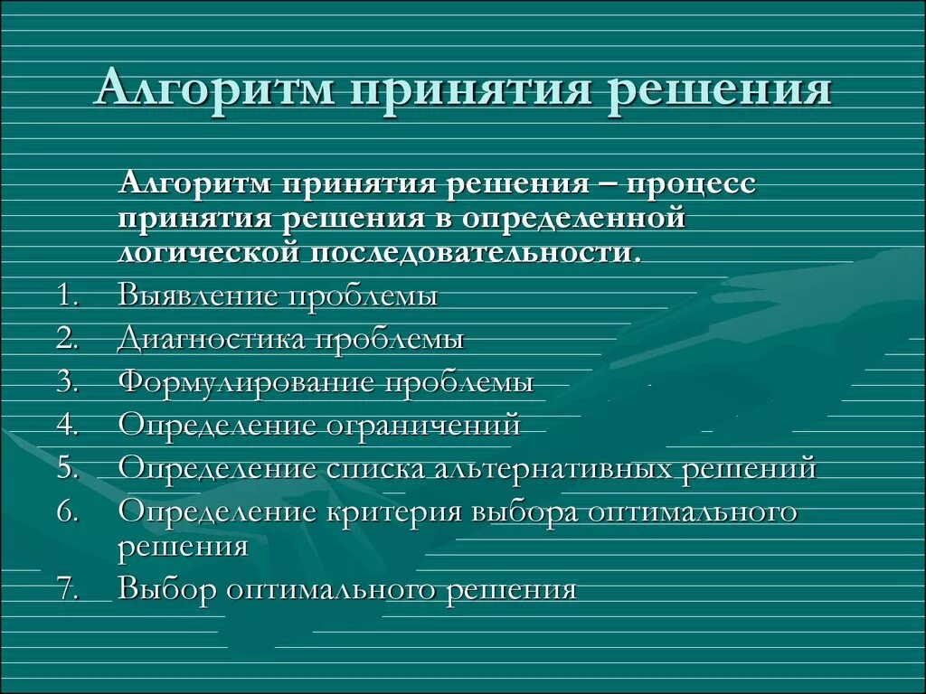 Алгоритм принятия управленческих решений. Алгоритм действия для принятия решений. Fkujhbnvпринятия управленческих решений. Алгоритм принятия решения в менеджменте.