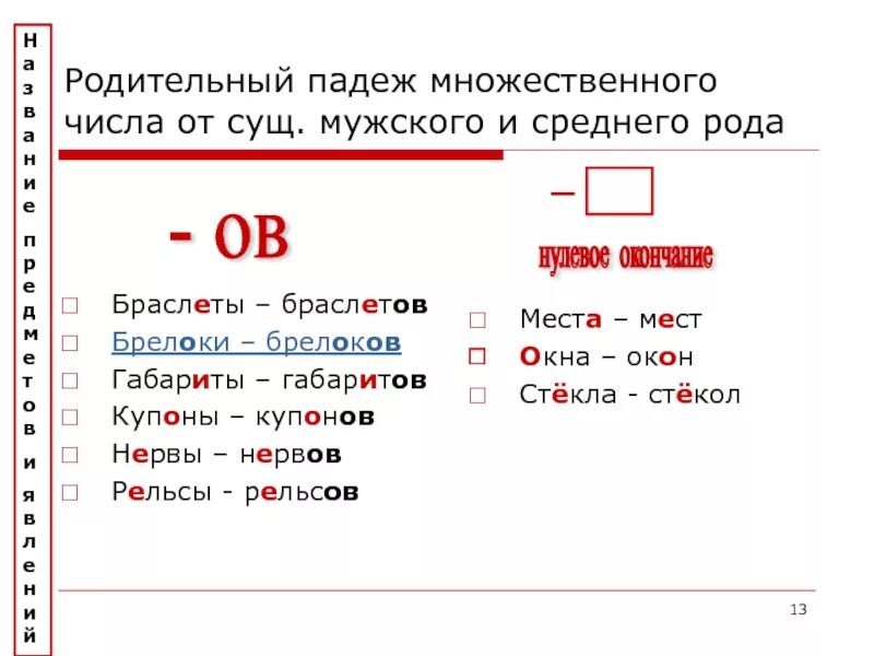 Форма р п мн ч существительных. Родительный падеж множественного числа. Слова в родительном падеже множественного числа. Родительный падеж имен существительных. Родительный падеж множественного числа существительных.