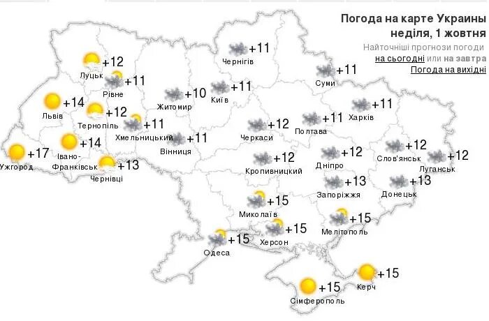 Погода украины россия