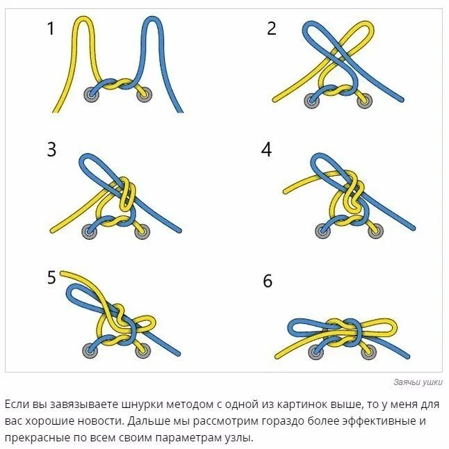 Как научиться быстро завязать шнурки. Как завязать шнурки схема. Как научиться завязывать шнурки бантиком. Как научить ребенка завязывать шнурки. Как завязывать шнурки без бантика