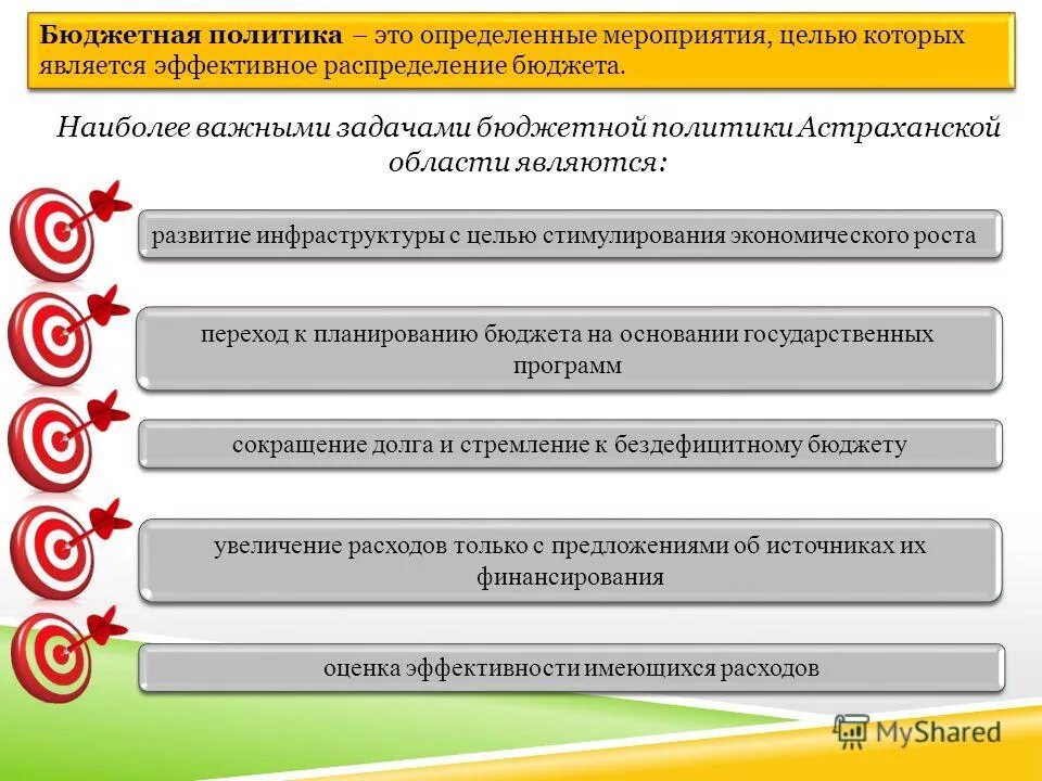 Фз о бюджете. Приложение к закону о бюджете. Исполнение бюджета. Приложение к закону о бюджете. Закон о бюджете и бюджет.