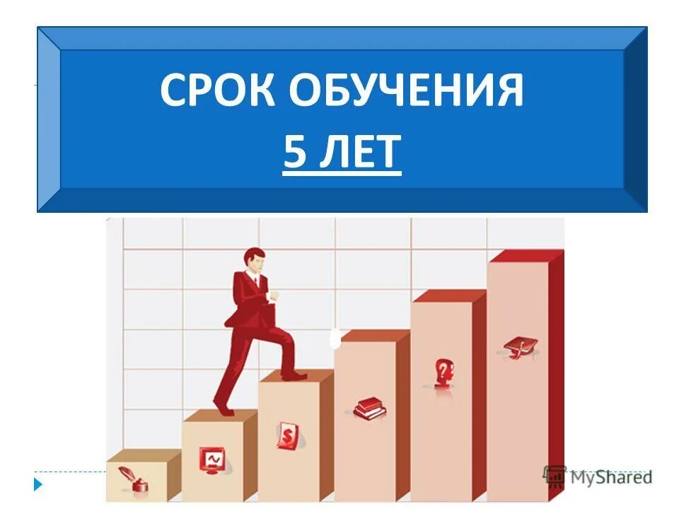 Срок обучения 6 лет. Срок обучения. обучение на 5.
