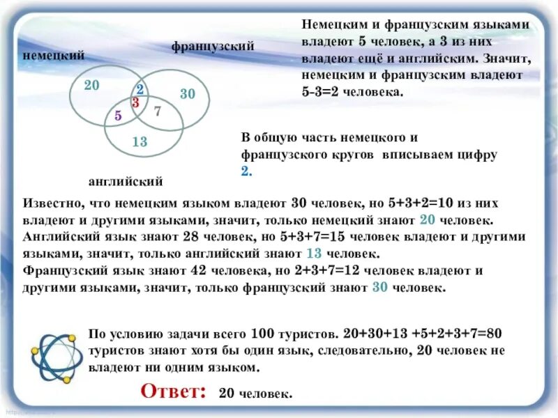 На фирме работают 67 человек из них. Человек знает три языка. сколько человек знают все три языка. три круга эйлера. сколько человек знают все 3.