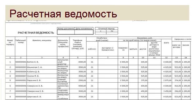 Т 51 образец заполнения. Т 51 образец заполнения