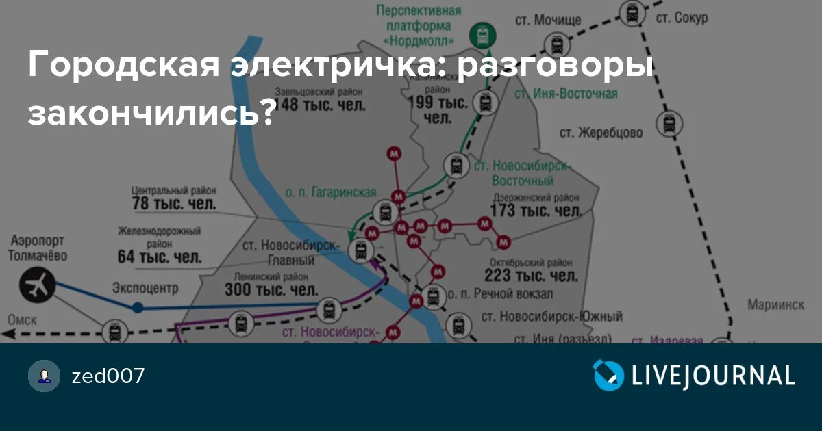 Расписание электричек береговая речной. Городская электричка. Городская электричка Новосибирск. Проект городская электричка Новосибирск. Городская электричка Новосибирск схема.