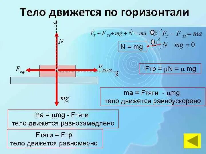 Описание пропало в параллельной вселенной.