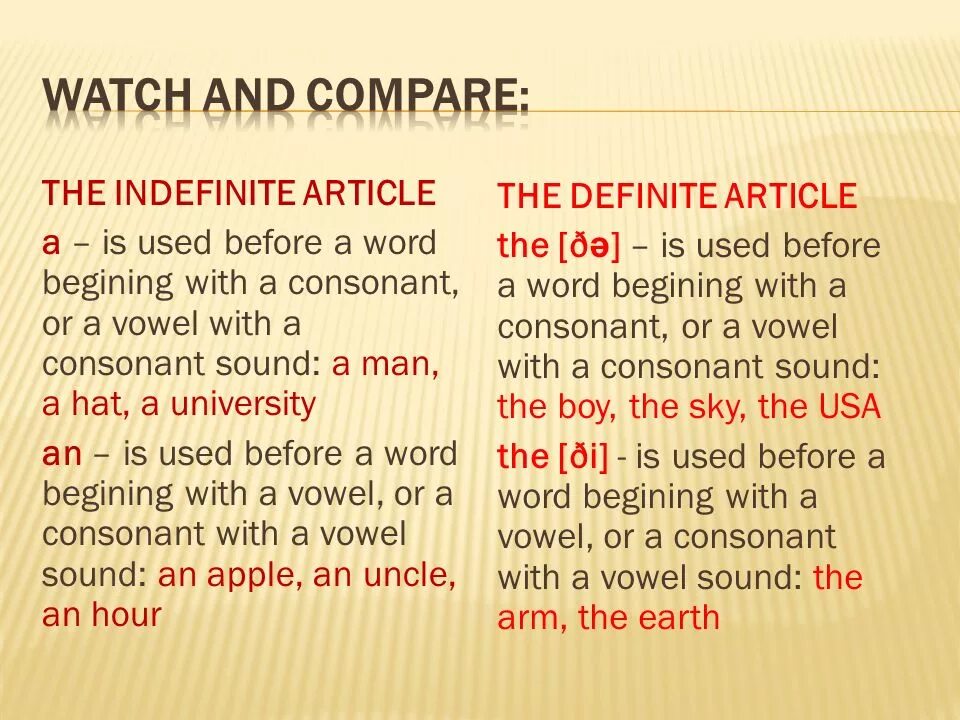 Been article. Indefinite article в английском языке. Use of indefinite article. Definite and indefinite articles правила. Indefinite article правила.