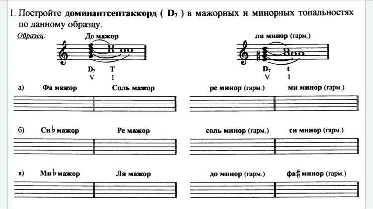 Доминант септаккорды в до мажоре. Доминантсептаккорд д7. Обращение доминантсептаккорда в до мажоре. Доминантовый септаккорд в до мажоре. Септаккорды ре мажор