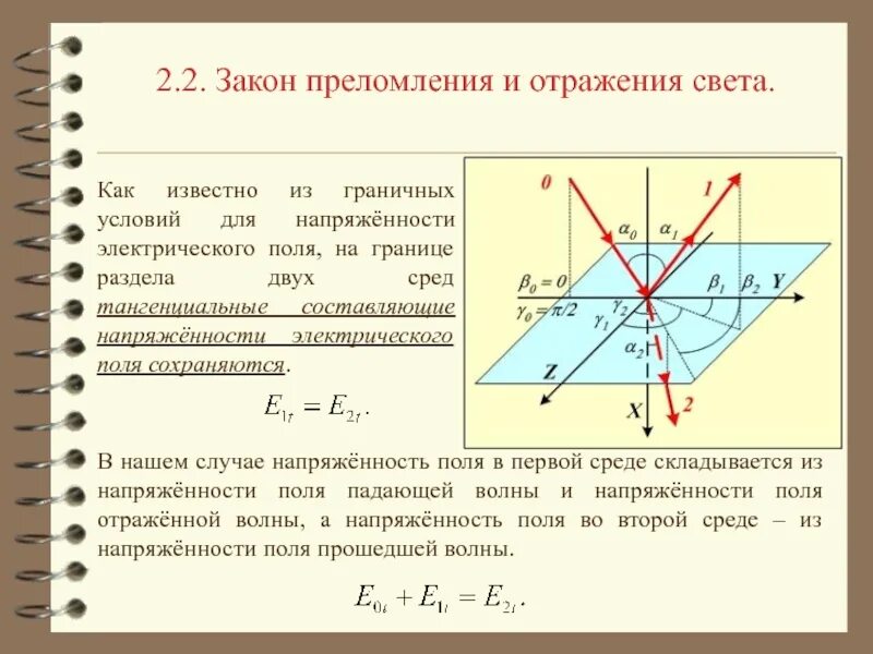 Законы отражения и преломления света линзы. Закон отражения света на границе двух сред. закон отражения и преломления. закон отражения света и преломления света. преломление на границе двух сред.