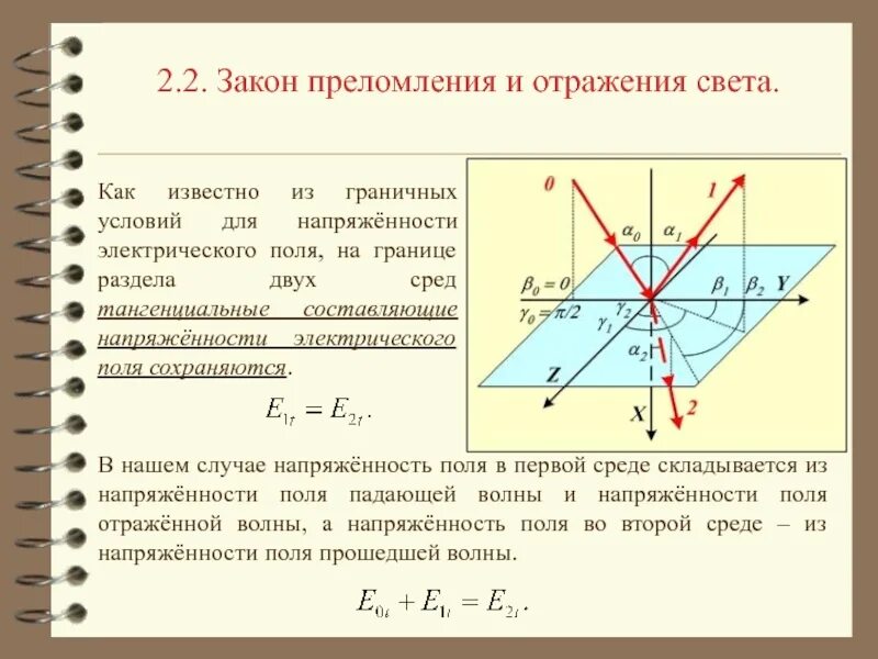 Почему преломляется свет на границе двух сред. Закон отражения света на границе двух сред. Закон отражения и преломления. Закон отражения света и преломления света. Преломление на границе двух сред.