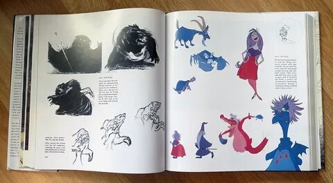 Книги по мультипликации