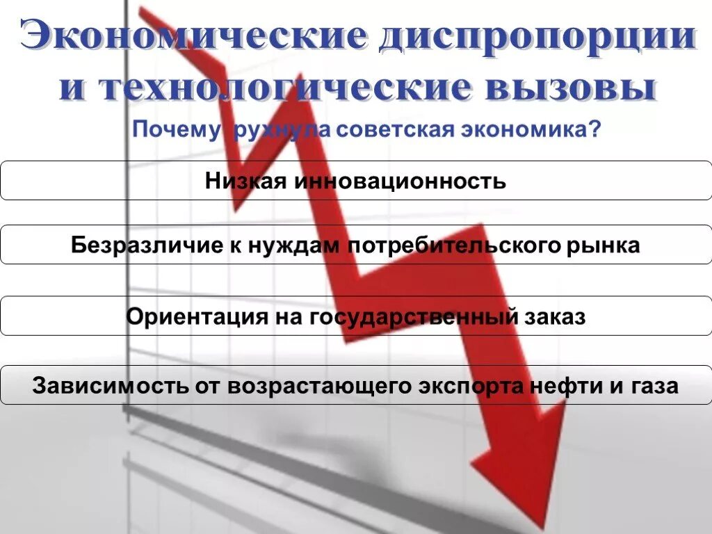 Экономика россии в 21 веке. Диспропорция в экономике. Структурные диспропорции в экономике. Диспропорции в Российской экономике.. Диспропорции в экономике причины.