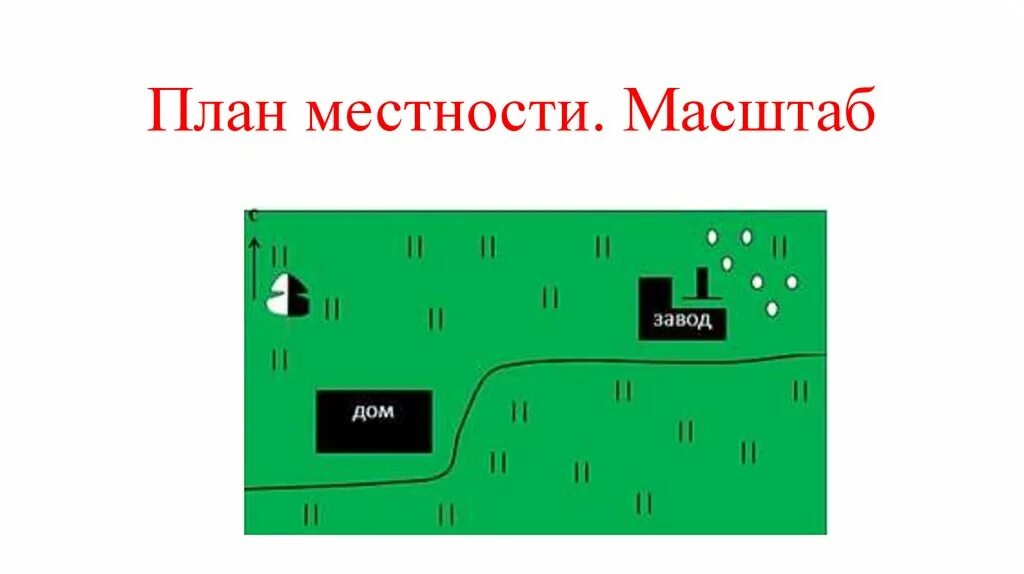 Масштаб плана местности. План местности с масштабом. Завод на плане местности. Vfcinf, gkfyf vtcnyjcnbплана местности. Масштаб школы.