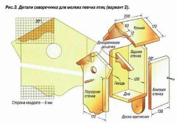 Изготовление скворечника своими руками размеры и чертежи Скворечник для птичек и знакомство с птицами 3 ответов форум Babyblog