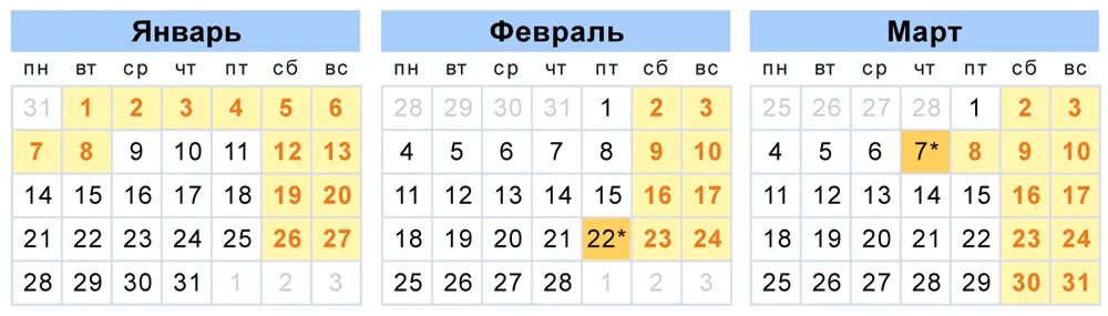 кварталы по месяцам. апрель 2016 календарь. последний квартал года. 1 квартал 18 года. 1 квартал 18 года.