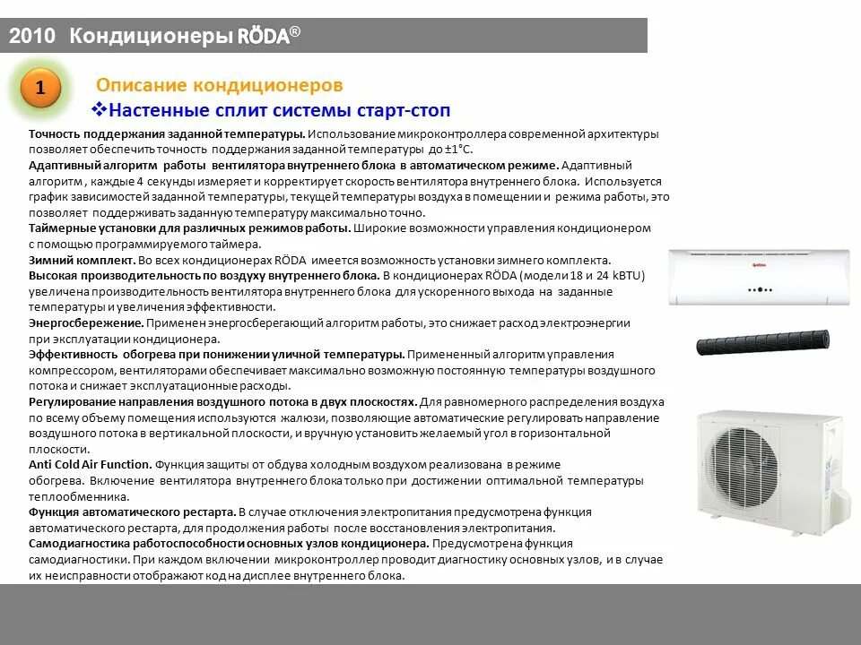Как долго может работать кондиционер без выключения. Функции сплит системы. функции кондиционера. кондиционер описание. функции на кондиционере описание.